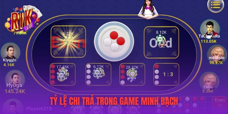 Tỷ lệ chi trả trong game minh bạch
